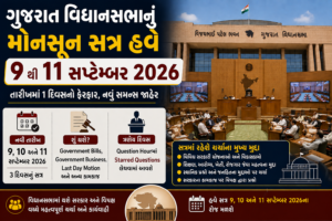 Gujarat Assemblyનું Monsoon Session હવે 9થી 11 સપ્ટેમ્બર, ત્રણ દિવસના સત્રમાં Government Bills અને Starred Questions પર થશે ચર્ચા