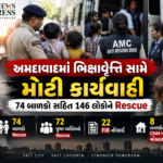 અમદાવાદમાં ભિક્ષાવૃત્તિ સામે મોટી કાર્યવાહી, 74 બાળકો સહિત 146 લોકોનું Rescue