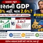 ભારતની GDP 7.8% નહીં, માત્ર 2.6%? સુભાષ ચંદ્ર ગર્ગના દાવાથી મચ્યો ખળભળાટ; સરકારના આંકડા સામે ઉઠ્યા ગંભીર સવાલ