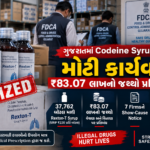 ગુજરાતમાં Codeine Syrup સામે તંત્રની મોટી કાર્યવાહી, ₹83.07 લાખનો જથ્થો પ્રતિબંધિત