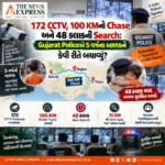 172 CCTV, 100 KMનો Chase અને 48 કલાકની Search: Gujarat Policeએ 5 વર્ષના બાળકને કેવી રીતે બચાવ્યું?